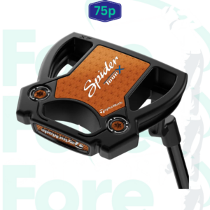 WIN A TAYLORMADE TOUR SPIDER PUTTER **AUTODRAW** #6