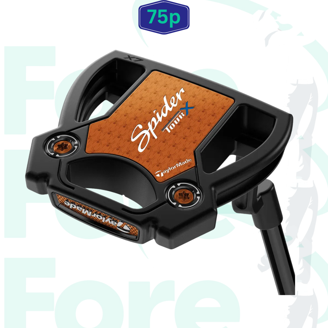 WIN A TAYLORMADE TOUR SPIDER PUTTER **AUTODRAW** #6